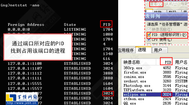 查看端口號及查看PID號方法