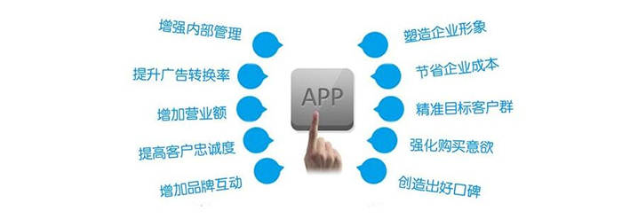 企業(yè)選擇APP外包公司開發(fā)APP有什么優(yōu)勢？