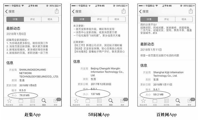 淺談小程序直接影響的領(lǐng)域